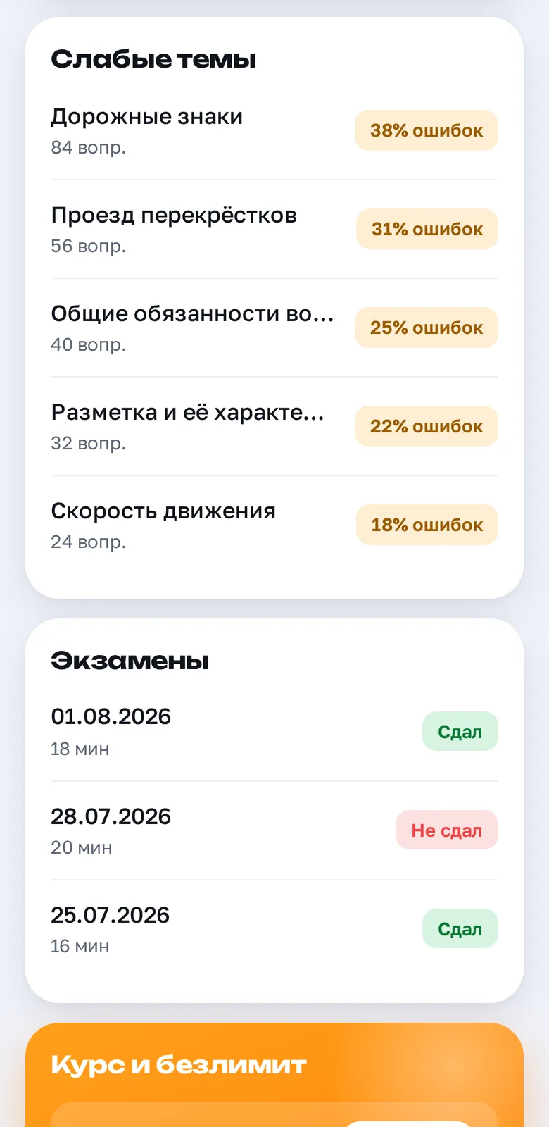 Экран статистики: слабые темы с процентом ошибок и список сданных и несданных экзаменов